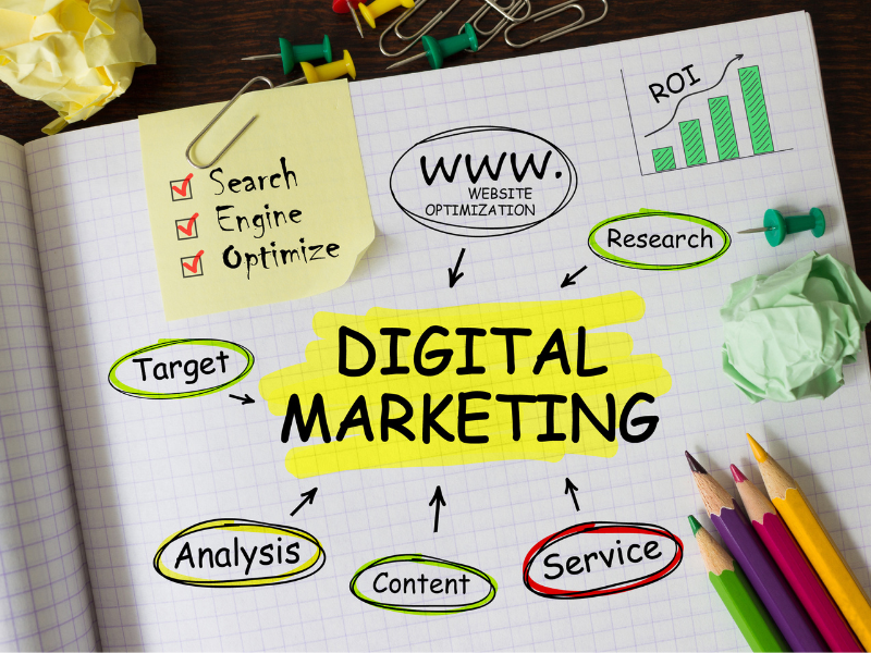 Digital Marketing Course in New Delhi – A Complete Guide for Students, Business Owners & Job Seekers